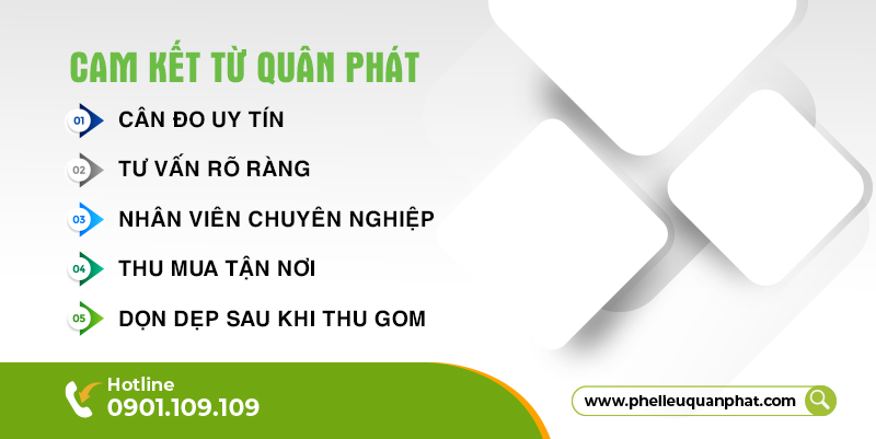 cam20ket20tu20quan20phat-15 cam20ket20tu20quan20phat 15